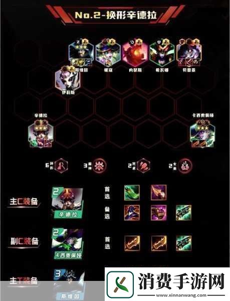 S10赛季狐狸战士阵容大热装备搭配攻略来袭！