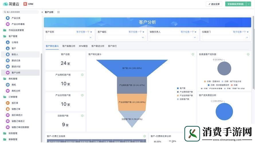 探寻日本免费SAASCRM的优势与应用