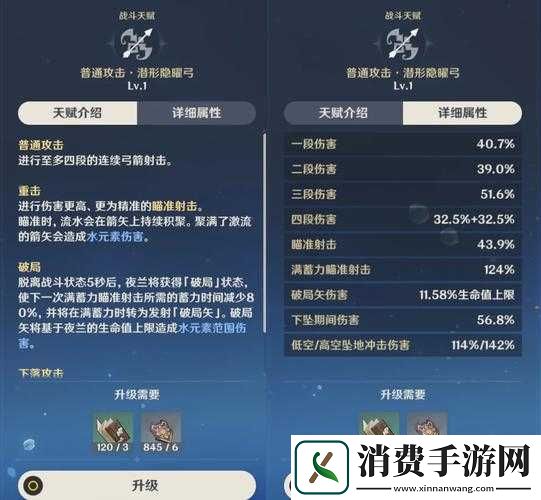 我叫MT2暗夜男加点顺序攻略