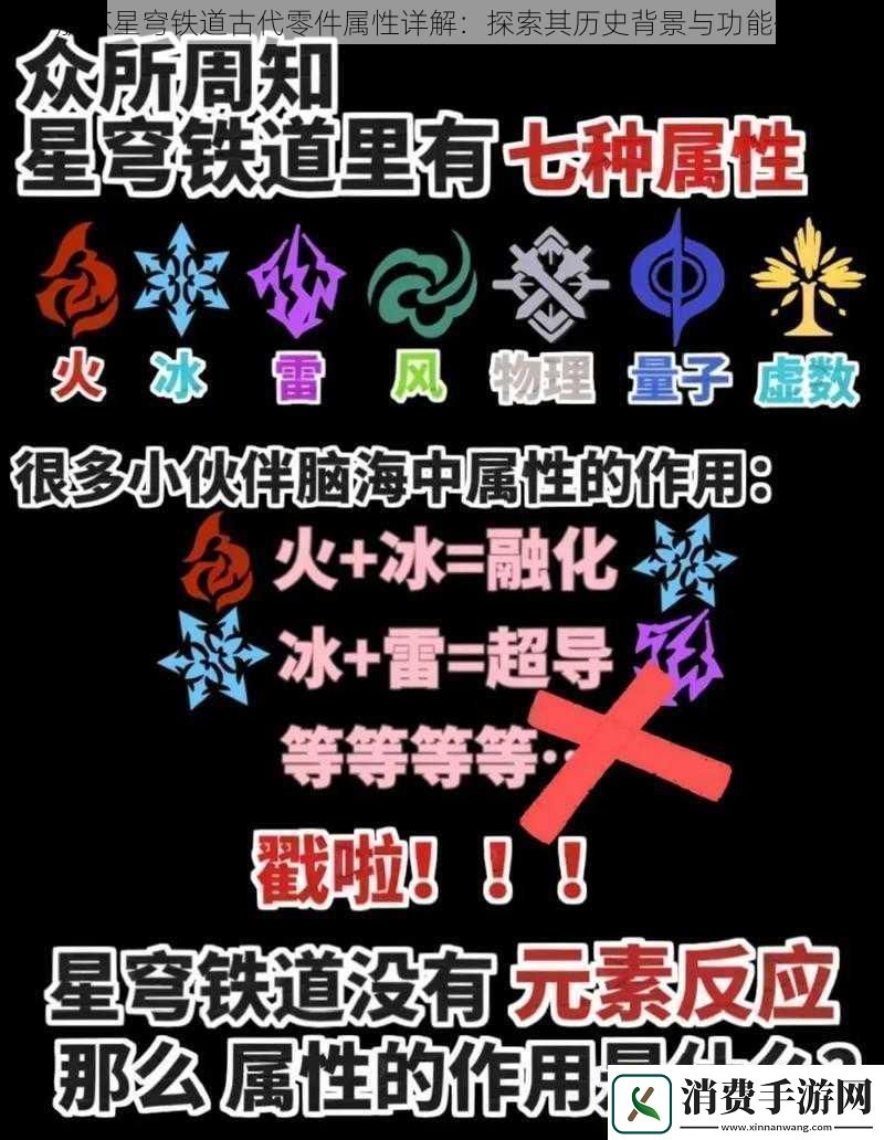 崩坏星穹铁道古代零件属性详解