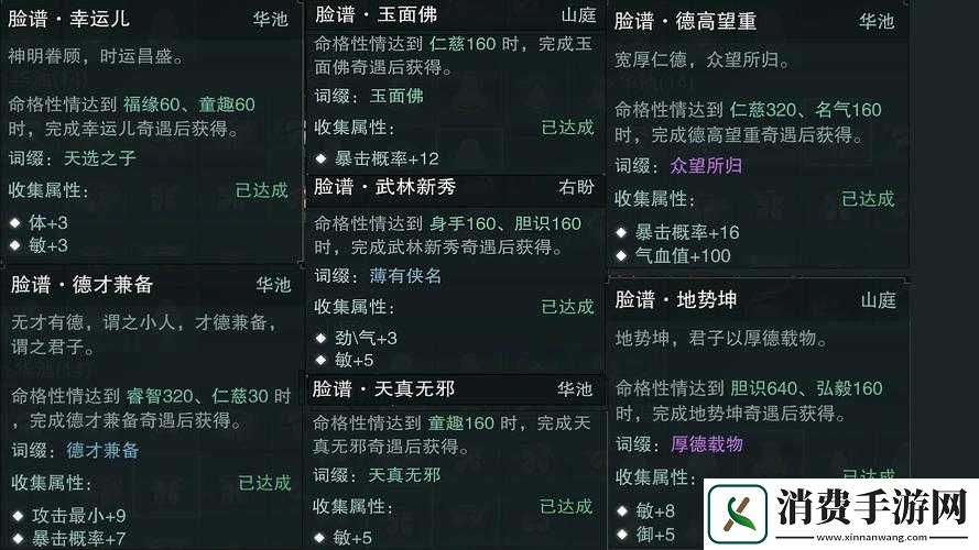 一梦江湖手游脸谱华池全解析及高效获得方法指南