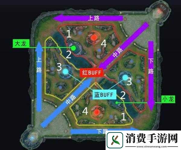 王者荣耀游戏攻略