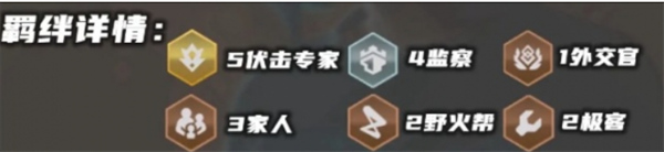 金铲铲之战S13星界韵律爆爆阵容怎么搭配