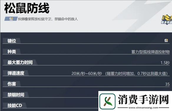 漫威争锋松鼠女怎么玩