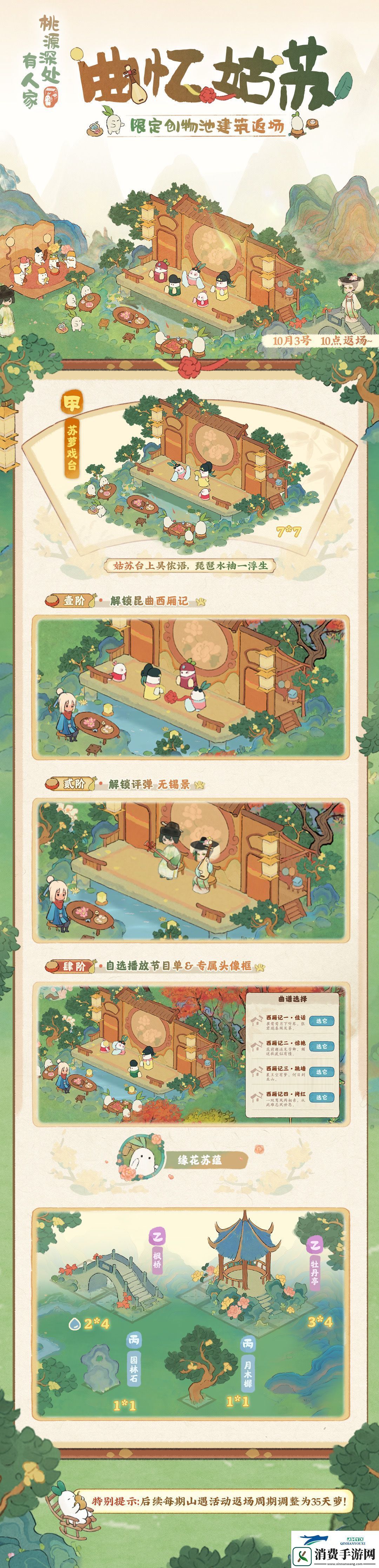 桃源苏萝戏台建筑返场介绍