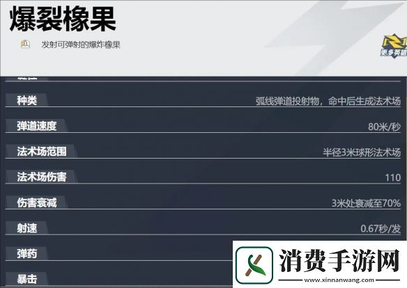 漫威争锋松鼠女怎么玩