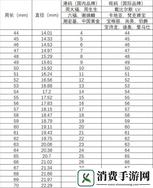欧亚尺码专线免费2024