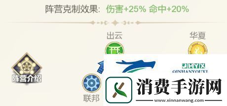 女武神之剑新手前期怎么玩