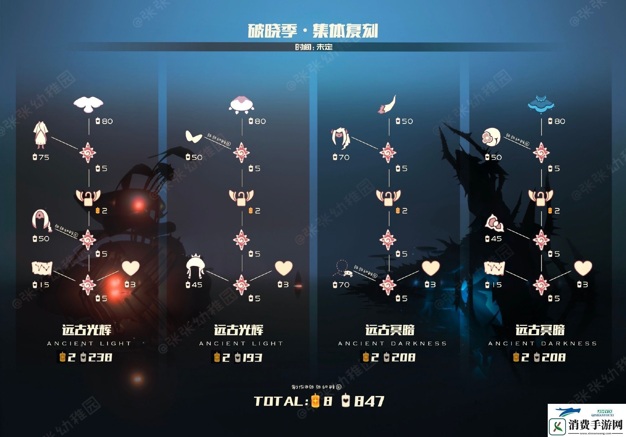 光遇破晓季集体复刻活动介绍