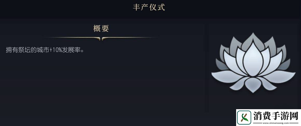 文明7游戏宗教系统详解