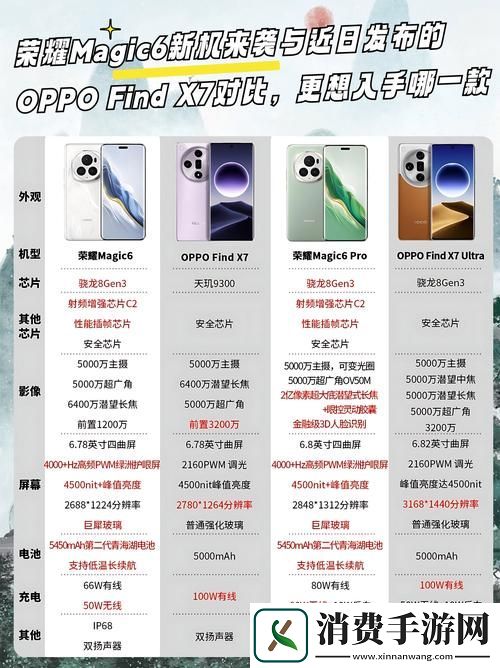 7x7x7x任意噪cjwic