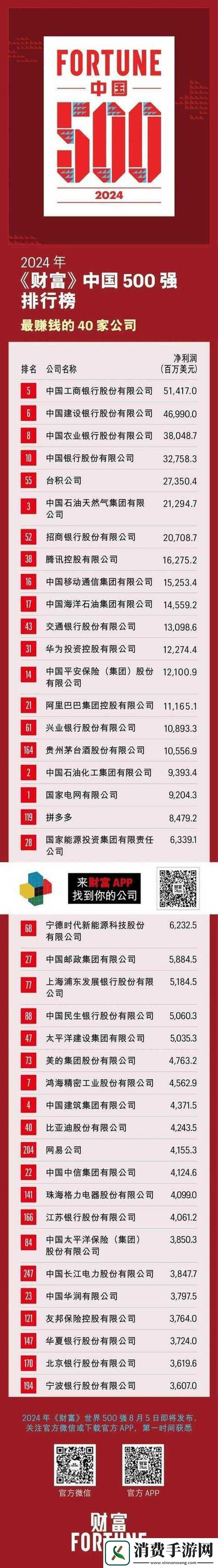 数据驱动的新体验——幸福宝站长统计2.0