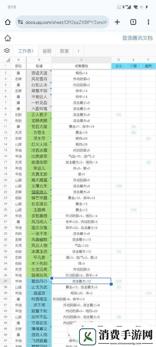 如何在一梦江湖手游中达成锋芒毕露脸谱与命格称号的获取条件