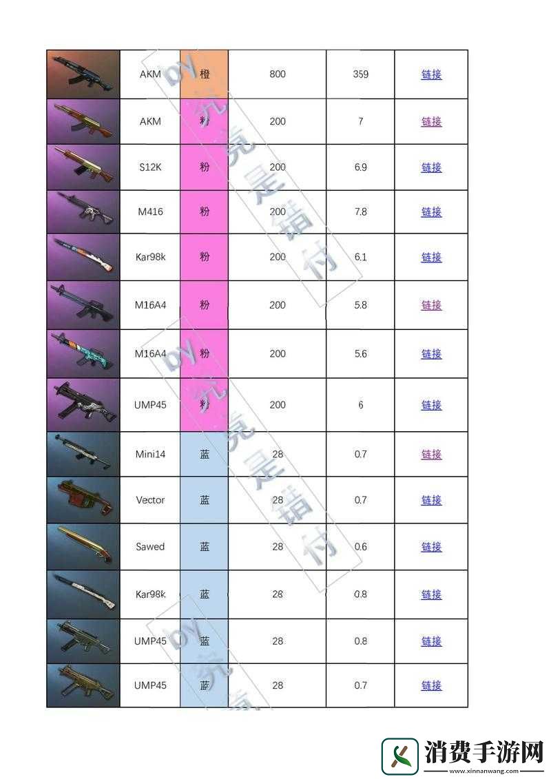 绝地求生全军出击