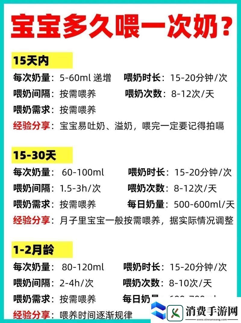 探索宝宝吃奶Hpo原文的奥秘与智慧