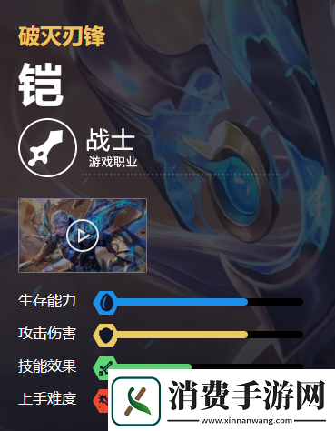 王者荣耀铠怎么样