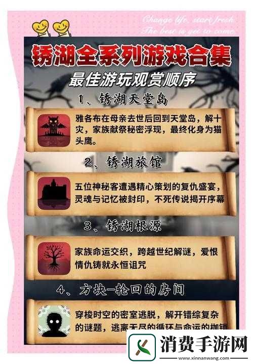 锈湖旅馆的水转换之谜