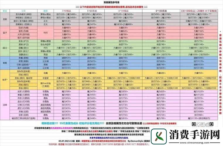 地下城堡2残忍指环