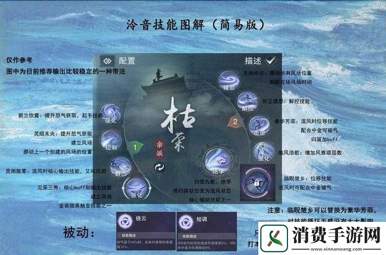 一梦江湖手游白榜悬赏怎么玩