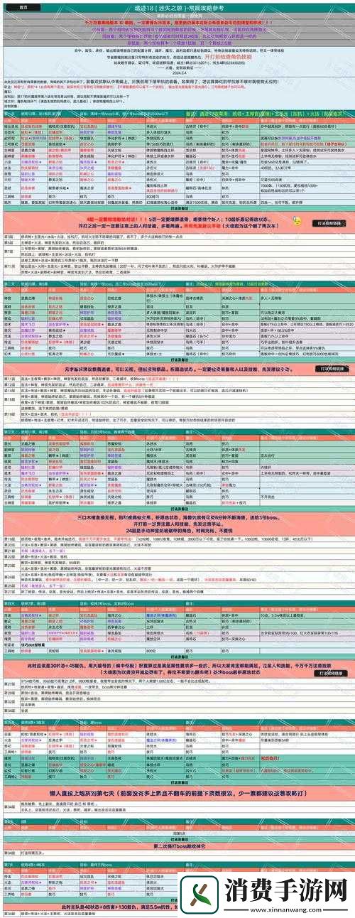 地下城堡2凛冽指环究竟如何获取