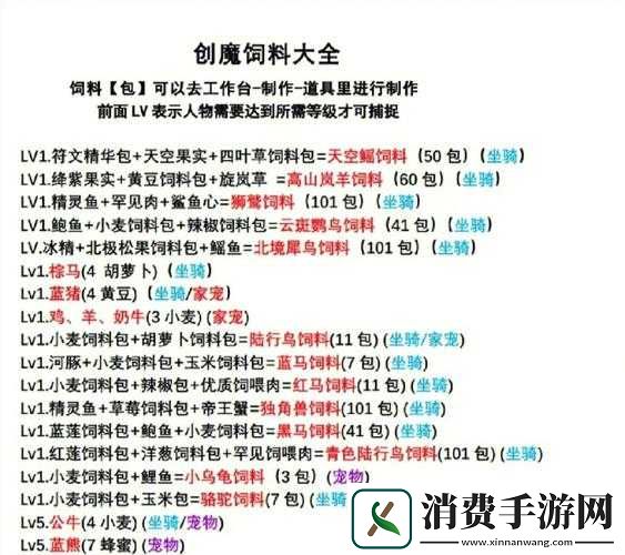 如何掌握创造与魔法中暴力兔王饲料制作的底层逻辑与高效操作映射