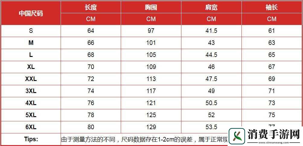亚洲尺码中最受欢迎的是什么