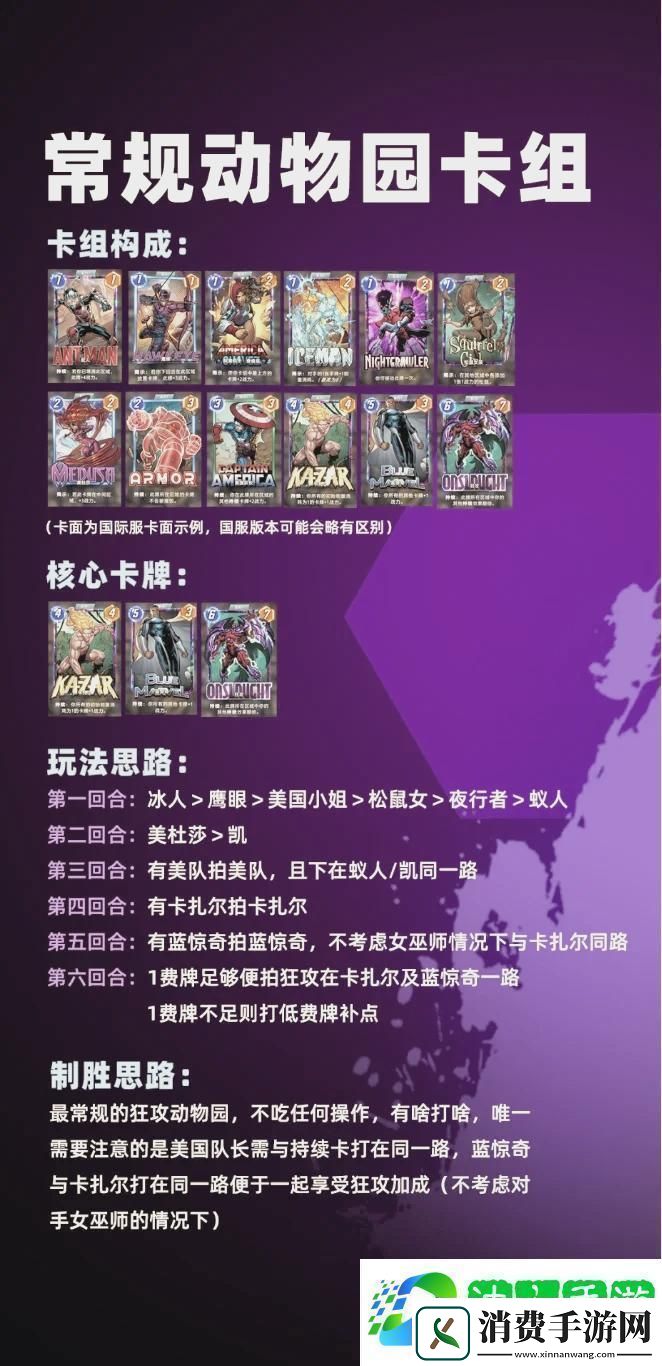 漫威终极逆转新手卡组推荐漫威终极逆转强力卡组攻略