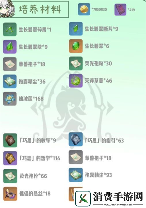 原神纳西妲养成图文攻略分享