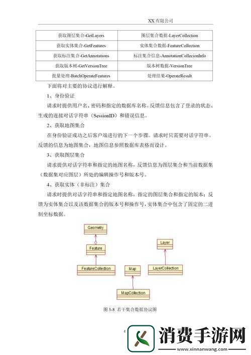 砖矿转码技术解析