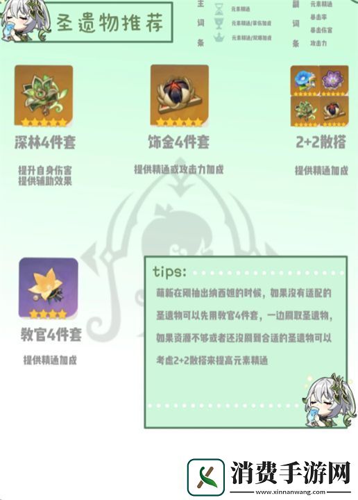 原神纳西妲养成图文攻略分享