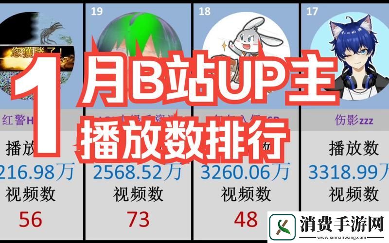 全网独一无二的免费资源揭秘