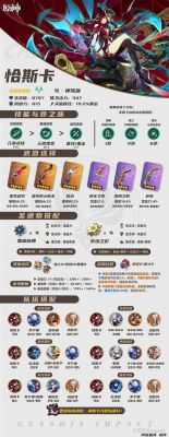 原神卡维最佳武器选择攻略