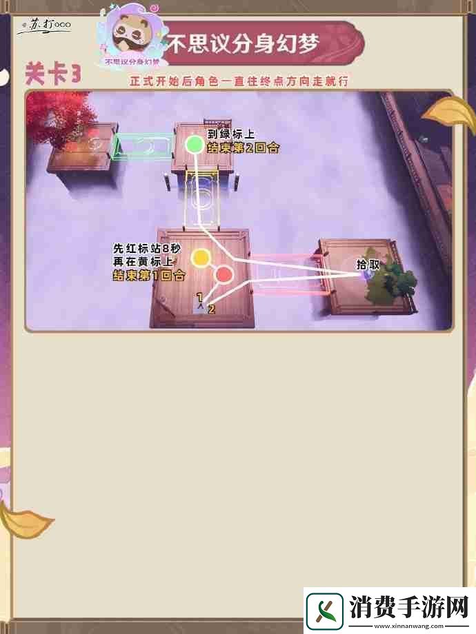原神不思议分身幻梦第3关怎么过