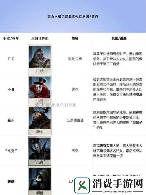 第五人格社工高手进阶