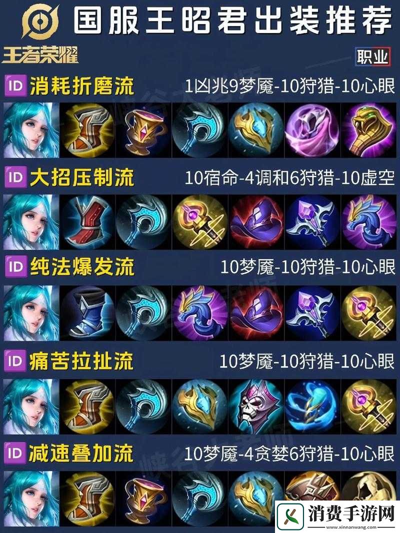 王者荣耀王昭君重做后铭文怎么搭