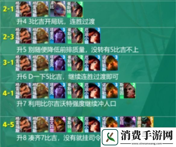 金铲铲之战s9.5比尔吉沃特女枪阵容是什么