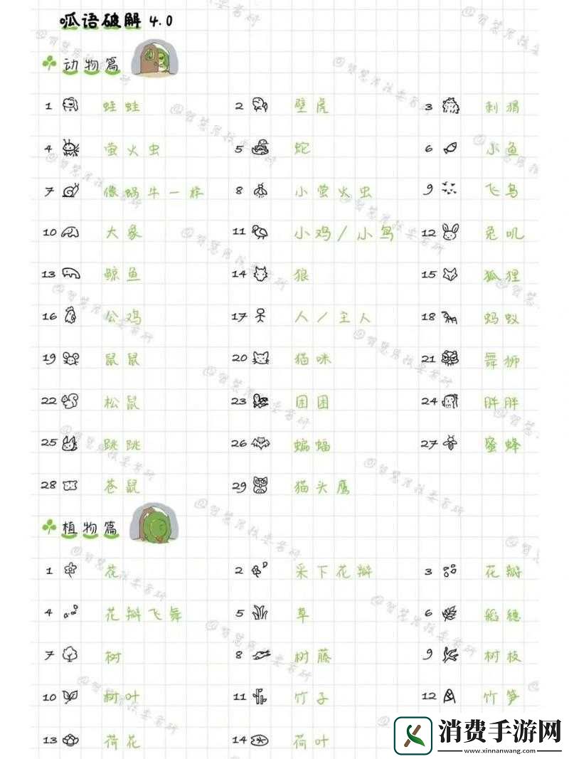 旅行青蛙出现感叹号