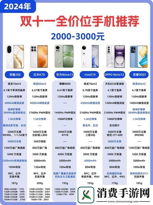 内容丰富精产国品一二三产区别手机