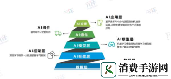 百度梁志祥揭秘