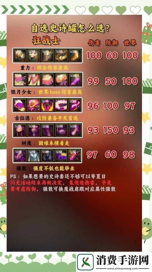 阿拉德之怒平民玩家如何高效开魔罐