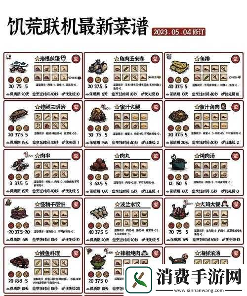 饥荒辣椒酱制作秘籍