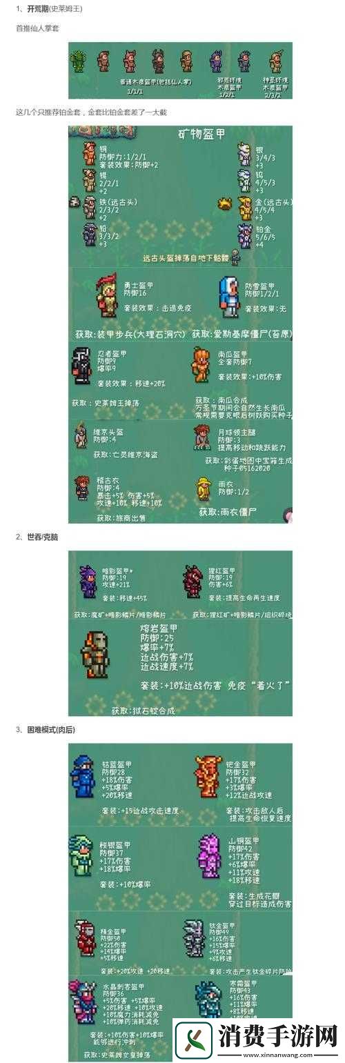 泰拉瑞亚火龙战士究竟藏身何处