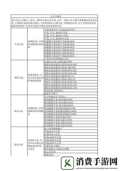 援助精灵繁殖计划