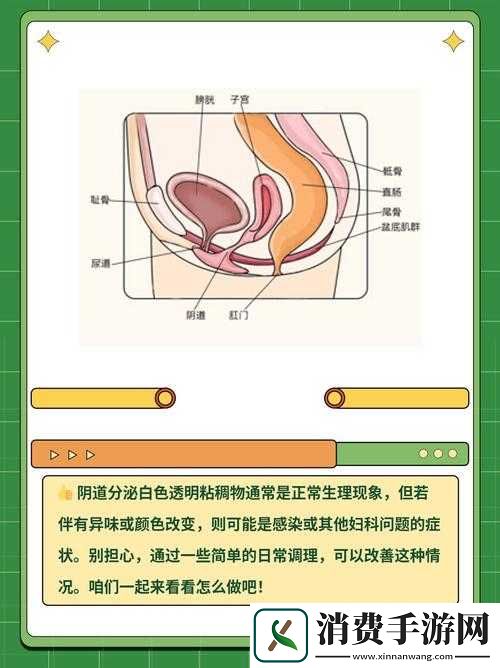 同房时女性出现白色分泌物是怎么回事