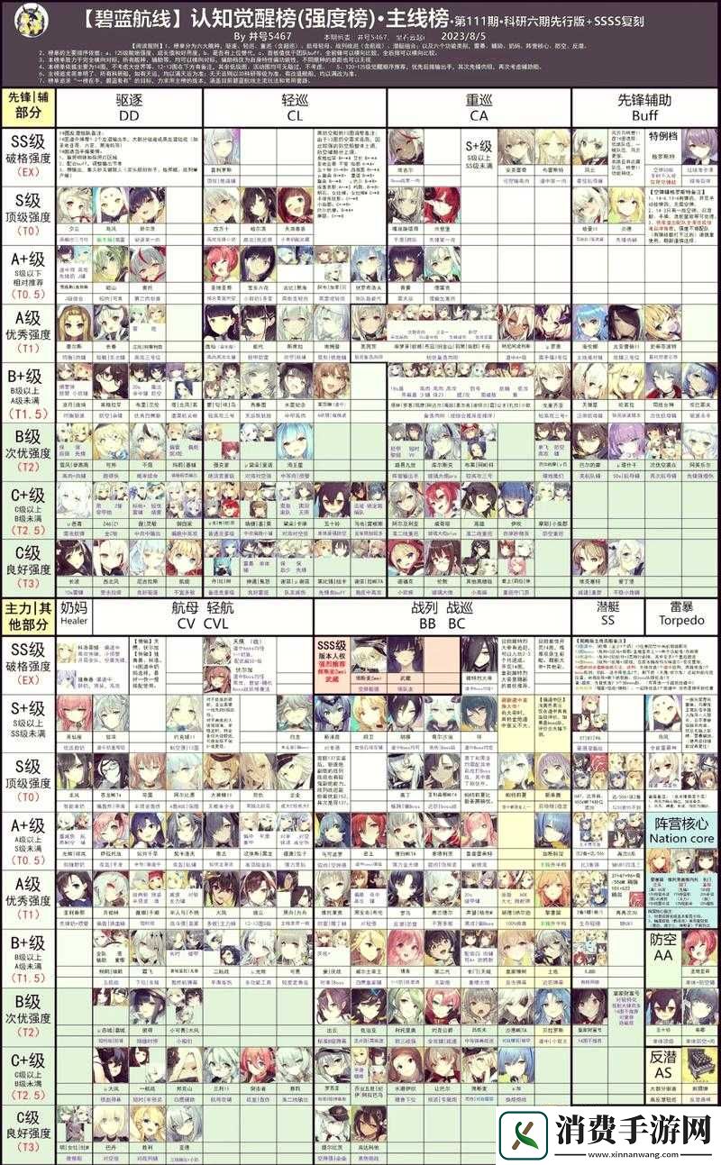 碧蓝航线空袭时间如何计算