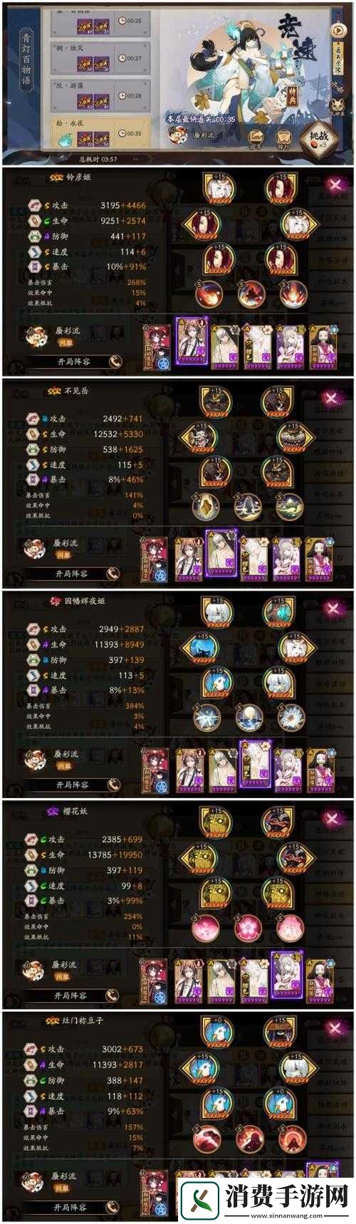 阴阳师青行灯副本全揭秘