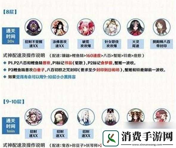 如何巧妙通关阴阳师青行灯副本10层