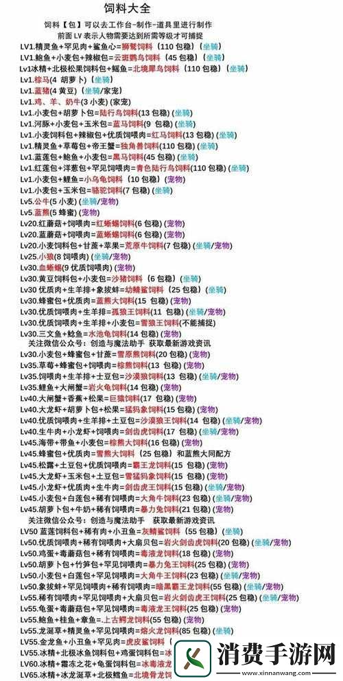 创造与魔法中剑齿虎究竟吃什么