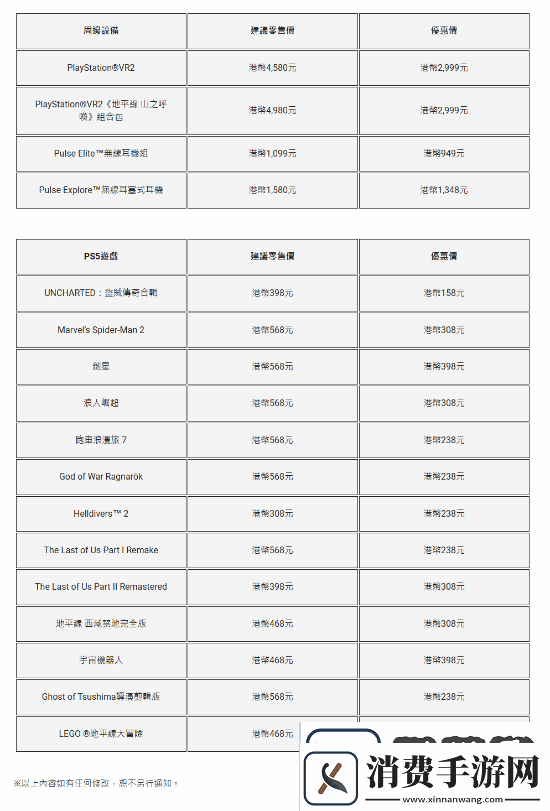 PS5游戏配件年末优惠活动开启！耳机游戏手柄都打折