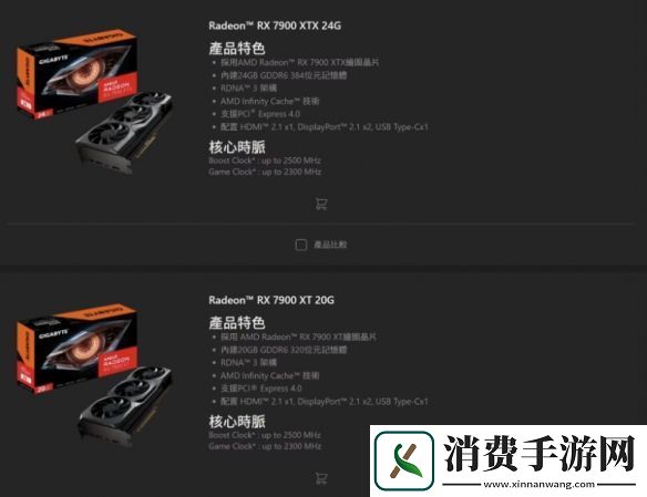 看得到但买不着！AMD